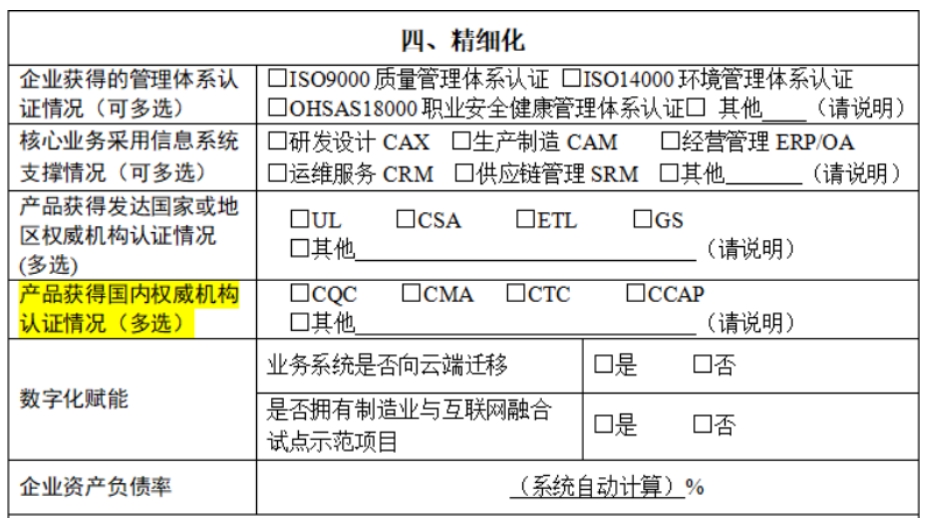 新增產(chǎn)品獲得國內(nèi)權(quán)威機(jī)構(gòu)認(rèn)證情況